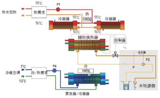 ca88手机客户端(安卓/苹果)CA88会员登录入口