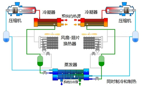 ca88手机客户端(安卓/苹果)CA88会员登录入口