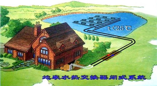 河路盘管副本
