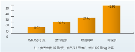 ca88手机客户端(安卓/苹果)CA88会员登录入口